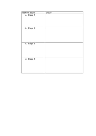 Nombre etapa Dibujo
a. Etapa 1
b. Etapa 2
c. Etapa 3
d. Etapa 4
 
