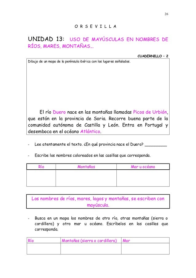 Posts navigation