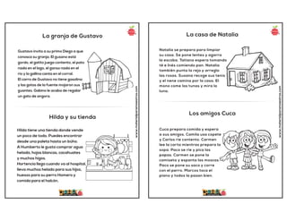 La granja de Gustavo
Hilda y su tienda
www.materialparamaestros.com
Gustavo invito a su primo Diego a que
conosca su granja. El gusano está
gordo, el gatito juega contento, el pato
nada en el lago, el ganso nada en el
río y la gallina canta en el corral.
El carro de Gustavo no tiene gasolina
y las gotas de la fuente mojaron sus
guantes. Gabino le acaba de regalar
un gato de angora.
Hilda tiene una tienda donde vende
un poco de todo. Puedes encontrar
desde una paleta hasta un búho.
A Humberto le gusta comprar agua
helada, hojas blancas, cacahuates
y muchos higos.
Hortencia llega cuando va al hospital,
lleva muchos helado para sus hijos,
huesos para su perro Homero y
comida para el halcón.
La casa de Natalia
Los amigos Cuca
www.materialparamaestros.com
Natalia se prepara para limpiar
su casa. Se pone lentes y agarra
la escoba. Tatiana espera tomando
té e Inés comiendo pan. Natalia
también punta la reja y arregla
las rosas. Susana recoge sus tenis
y el nene camina por la casa. El
mono come las tunas y mira la
luna.
Cuca prepara comida y espera
a sus amigos. Camila usa copete
y Carlos rie contento. Carmen
lee la carta mientras prepara la
sopa. Paco se rie y pica las
papas. Carmen se pone la
camiseta y espanta las moscas.
Paco se pone su saco y corre
con el perro. Marcos toca el
piano y todos la pasan bien.
 