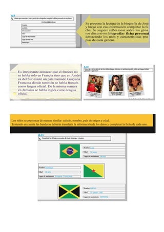 Los niños se presentan de manera similar: saludo, nombre, país de origen y edad.
Teniendo en cuenta las banderas deberán transferir la información de los datos y completar la ficha de cada uno.
 