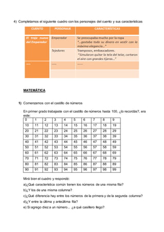 4) Completamos el siguiente cuadro con los personajes del cuento y sus características
MATEMÁTICA
1) Comenzamos con el cas...