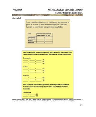 PRIMARIA MATEMÁTICAS CUARTO GRADO
CUADERNILLO DE EJERCICIOS
21
Ejercicio 6
Fuente: Gutiérrez Báez, C. Ortiz Díaz, J., Flores Guido, S., Zamora-Crescencio, P., Domínguez Carrasco Ma. y P. Villegas. 2011. Estructura y
composición florística de la selva subcaducifolia de Nohalal-Sudzal Chico, Tekax, Yucatán, México. Foresta Veracruzana 13 (1): 7-14.
 