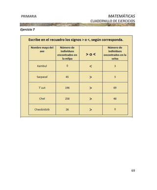 PRIMARIA MATEMÁTICAS
CUADERNILLO DE EJERCICIOS
69
Ejercicio 7
 