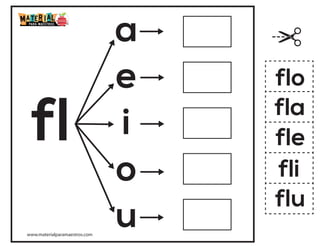 fl
a
e
i
o
u
fla
fle
fli
flo
flu
www.materialparamaestros.com
 