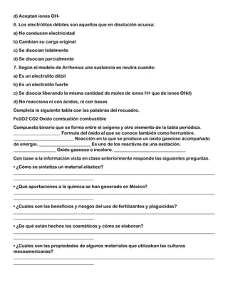 d) Aceptan iones OH-
6. Los electrólitos débiles son aquellos que en disolución acuosa:
a) No conducen electricidad
b) Cambian su carga original
c) Se disocian totalmente
d) Se disocian parcialmente
7. Según el modelo de Arrhenius una sustancia es neutra cuando:
a) Es un electrolito débil
b) Es un electrolito fuerte
c) Se disocia liberando la misma cantidad de moles de iones H+ que de iones OHd)
d) No reacciona ni con ácidos, ni con bases
Completa la siguiente tabla con las palabras del recuadro.
Fe2O2 CO2 Oxido combustión combustible
Compuesto binario que se forma entre el oxígeno y otro elemento de la tabla periódica.
_____________________ Formula del óxido al que se conoce también como herrumbre.
___________________________ Reacción en la que se produce un oxido gaseoso acompañado
de energía. _______________________ Es uno de los reactivos de una oxidación.
___________________ Oxido gaseoso e incoloro. ________________________________
Con base a la información vista en clase anteriormente responde las siguientes preguntas.
• ¿Cómo se sintetiza un material elástico?
__________________________________________________________________________________________
____________________________________
• ¿Qué aportaciones a la química se han generado en México?
__________________________________________________________________________________________
____________________________________
• ¿Cuáles son los beneficios y riesgos del uso de fertilizantes y plaguicidas?
__________________________________________________________________________________________
____________________________________
• ¿De qué están hechos los cosméticos y cómo se elaboran?
__________________________________________________________________________________________
____________________________________
• ¿Cuáles son las propiedades de algunos materiales que utilizaban las culturas
mesoamericanas?
__________________________________________________________________________________________
____________________________________
 