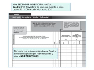 Nivel SECUNDARIO/MEDIO/POLIMODAL
Cuadro 3.12. Trayectoria de Matrícula durante el Ciclo
Lectivo 2013. Cierre del Ciclo Lectivo 2013.
Recuerde que la información de este Cuadro
deberá consignarse por Plan de Estudio y
año, y NO POR DIVISION.
 