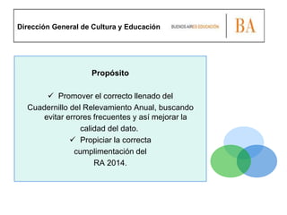 Propósito
 Promover el correcto llenado del
Cuadernillo del Relevamiento Anual, buscando
evitar errores frecuentes y así mejorar la
calidad del dato.
 Propiciar la correcta
cumplimentación del
RA 2014.
Dirección General de Cultura y Educación
 