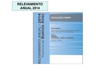 RELEVAMIENTO
ANUAL 2014
 