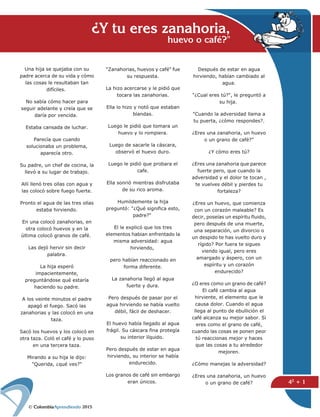2015
42 + 1
Una hija se quejaba con su
padre acerca de su vida y cómo
las cosas le resultaban tan
difíciles.
No sabía cómo hacer para
seguir adelante y creía que se
daría por vencida.
Estaba cansada de luchar.
Parecía que cuando
solucionaba un problema,
aparecía otro.
Su padre, un chef de cocina, la
llevó a su lugar de trabajo.
Allí llenó tres ollas con agua y
las colocó sobre fuego fuerte.
Pronto el agua de las tres ollas
estaba hirviendo.
En una colocó zanahorias, en
otra colocó huevos y en la
última colocó granos de café.
Las dejó hervir sin decir
palabra.
La hija esperó
impacientemente,
preguntándose qué estaría
haciendo su padre.
A los veinte minutos el padre
apagó el fuego. Sacó las
zanahorias y las colocó en una
taza.
Sacó los huevos y los colocó en
otra taza. Coló el café y lo puso
en una tercera taza.
Mirando a su hija le dijo:
"Querida, ¿qué ves?"
"Zanahorias, huevos y café" fue
su respuesta.
La hizo acercarse y le pidió que
tocara las zanahorias.
Ella lo hizo y notó que estaban
blandas.
Luego le pidió que tomara un
huevo y lo rompiera.
Luego de sacarle la cáscara,
observó el huevo duro.
Luego le pidió que probara el
cafe.
Ella sonrió mientras disfrutaba
de su rico aroma.
Humildemente la hija
preguntó: "¿Qué significa esto,
padre?"
El le explicó que los tres
elementos habian enfrentado la
misma adversidad: agua
hirviendo,
pero habían reaccionado en
forma diferente.
La zanahoria llegó al agua
fuerte y dura.
Pero después de pasar por el
agua hirviendo se había vuelto
débil, fácil de deshacer.
El huevo había llegado al agua
frágil. Su cáscara fina protegía
su interior líquido.
Pero después de estar en agua
hirviendo, su interior se había
endurecido.
Los granos de café sin embargo
eran únicos.
¿Y tu eres zanahoria,huevo o café?"
Después de estar en agua
hirviendo, habían cambiado al
agua.
"¿Cual eres tú?", le preguntó a
su hija.
"Cuando la adversidad llama a
tu puerta, ¿cómo respondes?.
¿Eres una zanahoria, un huevo
o un grano de café?"
¿Y cómo eres tú?
¿Eres una zanahoria que parece
fuerte pero, que cuando la
adversidad y el dolor te tocan ,
te vuelves débil y pierdes tu
fortaleza?
¿Eres un huevo, que comienza
con un corazón maleable? Es
decir, poseías un espíritu fluido,
pero después de una muerte,
una separación, un divorcio o
un despido te has vuelto duro y
rígido? Por fuera te sigues
viendo igual, pero eres
amargado y áspero, con un
espíritu y un corazón
endurecido?
¿O eres como un grano de café?
El café cambia al agua
hirviente, el elemento que le
causa dolor. Cuando el agua
llega al punto de ebullición el
café alcanza su mejor sabor. Si
eres como el grano de café,
cuando las cosas se ponen peor
tú reaccionas mejor y haces
que las cosas a tu alrededor
mejoren.
¿Cómo manejas la adversidad?
¿Eres una zanahoria, un huevo
o un grano de café?
 