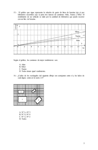 5
15.- El gráfico que sigue representa la relación de gasto de litros de bencina (eje y) por
kilómetros recorridos (eje x) para tres marcas de camiones: Atlas, Taurus y Silver. El
rendimiento de un vehículo se mide por la cantidad de kilómetros que puede recorrer
con un litro de bencina.
Según el gráfico, los camiones de mejor rendimiento son:
A. Atlas
B. Silver
C. Taurus
D. Todos tienen igual rendimiento.
16.- ¿Cuáles de los rectángulos del siguiente dibujo son semejantes entre sí y los lados de
cada figura están en la razón 2:3?
A. Nº 1 y Nº 3
B. Nº 3 y Nº 4
C. Nº 1 y Nº 2
D. Todos
Silver
RTaurus
R
Atlas
R
y
x
 