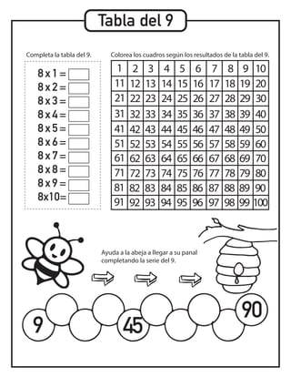 Tabla del 9
8 x 1 =
8 x 2 =
8 x 3 =
8 x 4 =
8 x 5 =
8 x 6 =
8 x 7 =
8 x 8 =
8 x 9 =
8x10=
Completa la tabla del 9.
Ayuda a la abeja a llegar a su panal
completando la serie del 9.
9 45
90
1 2 3 4 5 6 7 8 9 10
11 12 13 14 15 16 17 18 19 20
21 22 23 24 25 26 27 28 29 30
31 32 33 34 35 36 37 38 39 40
41 42 43 44 45 46 47 48 49 50
51 52 53 54 55 56 57 58 59 60
61 62 63 64 65 66 67 68 69 70
71 72 73 74 75 76 77 78 79 80
81 82 83 84 85 86 87 88 89 90
91 92 93 94 95 96 97 98 99 100
Colorea los cuadros según los resultados de la tabla del 9.
 