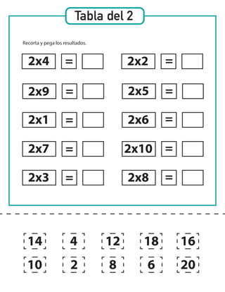 Tabla del 2
Recorta y pega los resultados.
2x4
2x9
2x1
2x7
2x3
2x2
2x5
2x6
2x10
2x8
=
=
=
=
= =
=
=
=
=
14
10
4
2 8
12 18
6 20
16
 