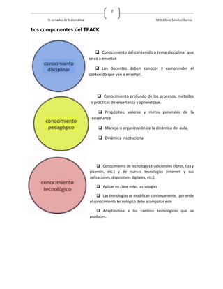 7

      III Jornadas de Matemática                                           ISFD Albino Sánchez Barros


Los componentes del TPACK


                                        Conocimiento del contenido o tema disciplinar que
                                   se va a enseñar

                                       Los docentes deben conocer y comprender el
                                   contenido que van a enseñar.



                                         Conocimiento profundo de los procesos, métodos
                                    o prácticas de enseñanza y aprendizaje.

                                        Propósitos, valores y metas generales de la
                                    enseñanza.

                                         Manejo u organización de la dinámica del aula,

                                         Dinámica Institucional




                                        Conocimiento de tecnologías tradicionales (libros, tiza y
                                   pizarrón, etc.) y de nuevas tecnologías (internet y sus
                                   aplicaciones, dispositivos digitales, etc.).

                                       Aplicar en clase estas tecnologías

                                        Las tecnologías se modifican continuamente, por ende
                                   el conocimiento tecnológico debe acompañar este

                                       Adaptándose a los cambios tecnológicos que se
                                   producen.
 