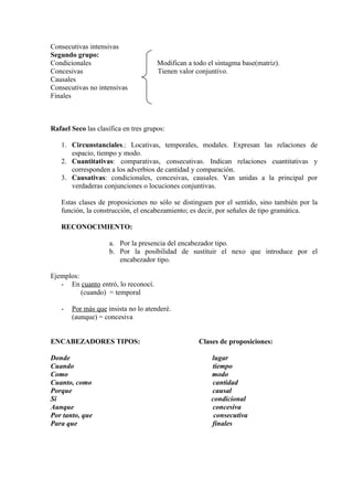 Cuadernillo Teorico De La Oracion Compuesta Y Oracion Compleja | DOC