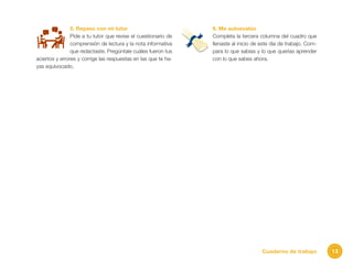 13Cuaderno de trabajo
5. Repaso con mi tutor
Pide a tu tutor que revise el cuestionario de
comprensión de lectura y la nota informativa
que redactaste. Pregúntale cuáles fueron tus
aciertos y errores y corrige las respuestas en las que te ha-
yas equivocado.
6. Me autoevalúo
Completa la tercera columna del cuadro que
llenaste al inicio de este día de trabajo. Com-
para lo que sabías y lo que querías aprender
con lo que sabes ahora.
 