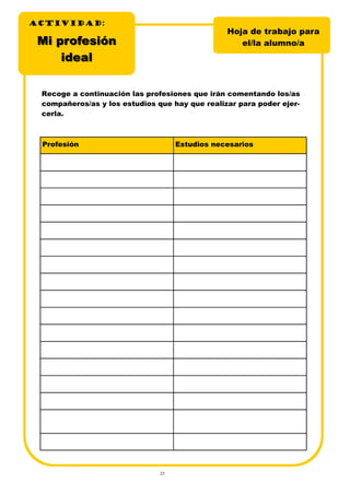 23
ACTIVIDADACTIVIDADACTIVIDAD:
Hoja de trabajo para
el/la alumno/aMi profesiónMi profesión
idealideal
Profesión Estudios necesarios
Recoge a continuación las profesiones que irán comentando los/as
compañeros/as y los estudios que hay que realizar para poder ejer-
cerla.
 