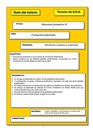 12
Guía del tutor/aGuía del tutor/a
TÍTULO:
TEMA:
PROGRAMA:
OBJETIVOS:
DESARROLLO:
Tercero de E.S.O.Tercero de E.S.O.
MATERIAL:
COMENTARIO:
Itinerarios formativos II
Formación profesional.
Orientación académica y profesional
• Conectar las profesiones con la oferta de Formación Profesional.
• Tomar contacto con las distintas familias profesionales, conociendo los Ciclos
Formativos de Grado Medio de cada una de ellas.
1. Se entrega al alumnado un cuadro con las familias profesionales.
2. A continuación, en grupo, relacionan profesiones conocidas con cada una de las familias
profesionales.
3. Se realiza una puesta en común para que todos/as completen los cuadros de profesiones.
4. Se entrega al alumnado la relación de Ciclos Formativos de Grado Medio para que
conecten profesiones con ciclos concretos.
5. Se proyectará un video de alguna de las familias profesionales.
6. Se aclaran cuantas dudas hayan surgido en la sesión.
Cuadro de familias y ciclos formativos de grado medio.
Vídeo de la Consejería de Educación.
 