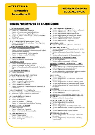 14
1. ACTVIDADES AGRARIAS:
• Técnico en Explotaciones Ganaderas.
• Técnico en Explotaciones Agrarias Extensivas.
• Técnico en Explotaciones Agrarias Intensivas.
• Técnico en Trabajos Forestales y de Conservación del Me-
dio Natural.
• Técnico de Jardinería.
2. ACTIVIDADES FÍSICAS Y DEPORTIVAS.
• Técnico en Conducción de Actividades Físico-Deportivas
en el Medio natural.
3. ACTIVIDADES MARÍTINO –PESQUERAS .
• Técnico en Pesca y transporte Marítimo.
• Técnico en Operación, Control y Mantenimiento de Máqui-
nas e Instalaciones del Buque.
• Técnico en Operaciones de Cultivo Acuícola.
• Técnico en Buceo a Media Profundidad.
4 . ADMINISTRACIÓN.
• Técnico en Gestión Administrativa.
5. ARTES GRÁFICAS
• Técnico en Preimpresión en Artes Gráficas.
• Técnico en Impresión en Artes Gráficas.
• Técnico en Encuadernación y Manipulados de Papel y Car-
tón.
6.COMERCIO Y MARKETING.
• Técnico en Comercio.
7.COMUNICACIÓN ,IMAGEN Y SONIDO.
• Técnico en Laboratorio de Imagen.
8. EDIFICACIÓN Y OBRA CIVIL.
• Técnico en Acabados de Construcción.
• Técnico en Obras de Albañilería.
• Técnico en Obras de Hormigón.
• Técnico en Operación y Mantenimiento de Maquinaria de
Construcción.
9. ELECTRICIDAD Y ELECTRÓNICA.
• Técnico en Equipos e Instalaciones Electrotécnicas.
• Técnico en Equipos Electrónicos de Consumo.
10. FABRICACIÓN MECÁNICA.
• Técnico en Fundición.
• Técnico en Mecanizado.
• Técnico en Soldadura y Calderería .
• Técnico en Tratamientos Superficiales y Térmicos.
11. HOSTELERIA Y TURISMO.
• Técnico en Cocina.
• Técnico en Pastelería y Panadería.
• Técnico en Servicios de Restaurante y Bar.
12. IMAGEN PERSONAL.
• Técnico Caracterización.
• Técnico Estética Personal Decorativa.
• Técnico en Peluquería.
13. INDUSTRIAS ALIMENTARIAS.
• Técnico en Conservería Vegetal, Cárnica y de Pescado.
• Técnico en Elaboración de Aceites y Jugos.
• Técnico en Elaboración de Productos Lácteos.
• Técnico en Elaboración de Vinos y Otras Bebidas.
• Técnico en Matadero y Carnicería- Charcutería.
• Técnico en Molinería e Industrias Cerealistas.
• Técnico en Panificación y Repostería.
14. INFÓRMATICA.
• Técnico en Explotación de Sistemas informáticos.
15. MADERA Y MUEBLE.
• Técnico en Fabricación a Medida e Instalación de Car-
pintería y Mueble.
• Técnico en Fabricación Industrial de Carpintería y Mue-
ble.
• Técnico en Transformación de Madera y Corcho.
16. VEHÍCULOS AUTOPROPULSADOS.
• Técnico en Carrocería.
• Técnico en Electromecánica de Vehículos.
17. MANTENIMIENTO Y SERVICIOS A LA PRO-
DUCCIÓN.
• Técnico en Instalación y Mantenimiento Electromecáni-
co de Maquinaria y Conducción de Líneas.
• Técnico de Mantenimiento Ferroviario.
• Técnico en Montaje y Mantenimiento de Instalaciones de
Frío, Climatización y Producción de Calor.
18. QUÍMICA.
• Técnico en laboratorio.
• Técnico en Operaciones de Fabricación de Productos
Farmacéuticos.
• Técnico en Operaciones de Proceso de Pasta y Papel.
• Técnico en Operaciones de Proceso en Planta Química.
• Técnico en Operaciones de Transformación de Plásticos
y Cauchos.
19. SANIDAD.
• Técnico en Cuidados Auxiliares de Enfermería.
• Técnico en Farmacia.
20. SERVICIOS SOCIOCULTURALES Y A LA CO-
MUNIDAD.
• Técnico en Atención Sociosanitaria.
21. TEXTIL, CONFECCIÓN Y PIEL.
• Técnico en Calzado y Marroquinería.
• Técnico en Confección.
• Técnico en Operaciones de nnoblecimiento Textil.
• Técnico en Producción de Hilatura y Tejeduría de Cala-
da.
• Técnico en Producción de Tejidos de Punto.
22. VIDRIO Y CERÁMICA.
• Técnico en Operaciones de Fabricación de Productos
Cerámicos.
• Técnico en Operaciones de Fabricación de Vidrio y
Transformados.
ACTIVIDADACTIVIDADACTIVIDAD:
INFORMACIÓN PARA
EL/LA ALUMNO/AItinerariosItinerarios
formativos IIformativos II
CICLOS FORMATIVOS DE GRADO MEDIOCICLOS FORMATIVOS DE GRADO MEDIO
 