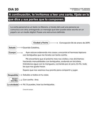 CUADERNILLO DE VERANO
3 ̊ Básico — Lenguaje
DIA 20
A continuación, te invitamos a leer una carta, fíjate en lo
que dice y sus partes que la componen.
Concepción 06 de enero de 2019.
Querida Catalina,
Ayer estuve ordenando mis cosas y encontré el hermoso lapicero
con lentejuelas que me hiciste con tanto cariño.
Me encantaría que el próximo mes nos visites y nos divirtamos:
haciendo manualidades con lentejuelas, andando en bicicleta,
tirándonos agua con la manguera, corriendo por el cerro. En fin, todo
los que nos gusta hacer.
Espero que nos veamos muy pronto para compartir y jugar.
Saludos a todos en tu casa.
Con cariño: Ana.
Pd. Si puedes, trae tus lentejuelas.
Creación propia.
La carta personal es un texto no literario, a través del cual una persona se
comunica con otra; entregando un mensaje que bien puede estar escrito en un
papel o en un medio digital. Posee una estructura definida.
Ciudad y Fecha
Saludo
Cuerpo
Despedida
Lo olvidado
Quien
escribe
 