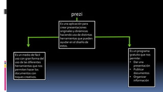 prezi
Que es y como funciona ?
Es una aplicación para
crear presentaciones
originales y dinámicas
haciendo uso de distintas
herramientas que pueden
ayudar en el diseño de
estos.
Es un medio de fácil
uso con gran forma del
uso de las diferentes
herramientas que nos
permiten hacer los
documentos con
toques creativos.
Es un programa
gratuito que nos
permite :
• Dar una
presentación
• Publicar
documentos
• Organizar
información
 