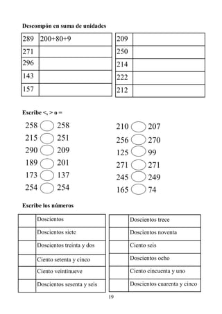 19
210 207
256 270
125 99
271 271
245 249
165 74
Descompón en suma de unidades
289 200+80+9
271
296
143
157
209
250
214
222
212
Escribe <, > o =
258 258
215 251
290 209
189 201
173 137
254 254
Escribe los números
Doscientos
Doscientos siete
Doscientos treinta y dos
Ciento setenta y cinco
Ciento veintinueve
Doscientos sesenta y seis
Doscientos trece
Doscientos noventa
Ciento seis
Doscientos ocho
Ciento cincuenta y uno
Doscientos cuarenta y cinco
 