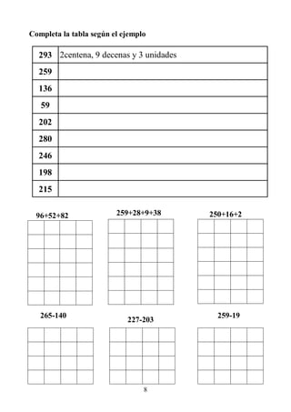 8
Completa la tabla según el ejemplo
293 2centena, 9 decenas y 3 unidades
259
136
59
202
280
246
198
215
96+52+82 259+28+9+38 250+16+2
265-140
227-203
259-19
 