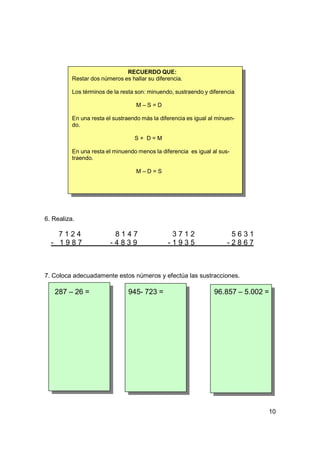 RECUERDO QUE:
          Restar dos números es hallar su diferencia.

          Los términos de la resta son: minuendo, sustraendo y diferencia

                                   M–S=D

          En una resta el sustraendo más la diferencia es igual al minuen-
          do.

                                  S+ D=M

          En una resta el minuendo menos la diferencia es igual al sus-
          traendo.

                                   M–D=S




6. Realiza.

    7124                  8147                  3712                    5631
  - 1987                 -4839                 -1935                   -2867



7. Coloca adecuadamente estos números y efectúa las sustracciones.

   287 – 26 =                   945- 723 =                       96.857 – 5.002 =




                                                                                10
 