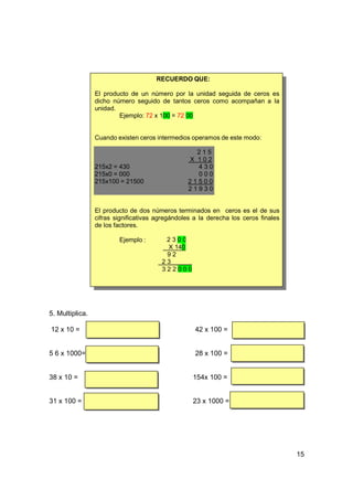 RECUERDO QUE:

                 El producto de un número por la unidad seguida de ceros es
                 dicho número seguido de tantos ceros como acompañan a la
                 unidad.
                         Ejemplo: 72 x 100 = 72 00


                 Cuando existen ceros intermedios operamos de este modo:

                                                   215
                                                 X 102
                 215x2 = 430                       430
                 215x0 = 000                       000
                 215x100 = 21500                 21500
                                                 21930


                 El producto de dos números terminados en ceros es el de sus
                 cifras significativas agregándoles a la derecha los ceros finales
                 de los factores.

                         Ejemplo :       2300
                                         X 140
                                         92
                                        23
                                        322000




5. Multiplica.

12 x 10 =                                           42 x 100 =


5 6 x 1000=                                         28 x 100 =


38 x 10 =                                          154x 100 =


31 x 100 =                                         23 x 1000 =




                                                                                     15
 
