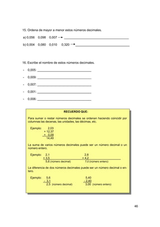 15. Ordena de mayor a menor estos números decimales.

a) 0,056     0,098   0,007

b) 0,004     0,080   0,010    0,320




16. Escribe el nombre de estos números decimales.

-   0,005:

-   0,009:

-   0,007:

-   0,001:

-   0,006:



                                RECUERDO QUE:

    Para sumar o restar números decimales se ordenan haciendo coincidir por
    columnas las decenas, las unidades, las décimas, etc.

     Ejemplo:      2,03
                + 12,37
                + 0,09
                  14,49

    La suma de varios números decimales puede ser un número decimal o un
    número entero.

     Ejemplo:     2,1                        2,8
                + 3,5                      + 4,2
                  5,6 (número decimal)       7,0 (número entero)

    La diferencia de dos números decimales puede ser un número decimal o en-
    tero.

     Ejemplo:     5,6                         5,40
                - 3,1                       - 2,40
                  2,5 (número decimal)       3,00 (número entero)




                                                                               46
 