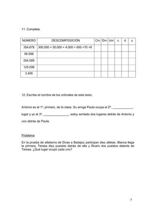 11. Completa.


NÚMERO                 DESCOMPOSICIÓN                   Cm Dm Um      c   d    u

 354.678     300.000 + 50.000 + 4.000 + 600 +70 +8

  56.098

 254.089

 125.098

  3.456




12. Escribe el nombre de los ordinales de este texto.



Antonio es el 1º, primero, de la clase. Su amiga Paula ocupa el 2º,                ,

lugar y yo el 3º,                  , estoy sentado dos lugares detrás de Antonio y

uno detrás de Paula.



Problema

En la prueba de atletismo de Elvas a Badajoz participan diez atletas. Blanca llega
la primera, Teresa diez puestos detrás de ella y Álvaro dos puestos delante de
Teresa. ¿Qué lugar ocupó cada uno?




                                                                               7
 