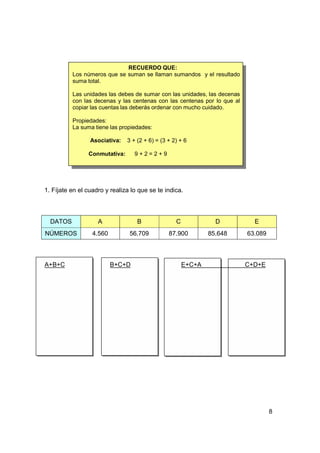 RECUERDO QUE:
          Los números que se suman se llaman sumandos y el resultado
          suma total.

          Las unidades las debes de sumar con las unidades, las decenas
          con las decenas y las centenas con las centenas por lo que al
          copiar las cuentas las deberás ordenar con mucho cuidado.

          Propiedades:
          La suma tiene las propiedades:

                 Asociativa:   3 + (2 + 6) = (3 + 2) + 6

                Conmutativa:      9+2=2+9




1. Fíjate en el cuadro y realiza lo que se te indica.



  DATOS             A              B               C             D          E
NÚMEROS           4.560         56.709          87.900         85.648     63.089



A+B+C                     B+C+D                        E+C+A              C+D+E




                                                                                   8
 