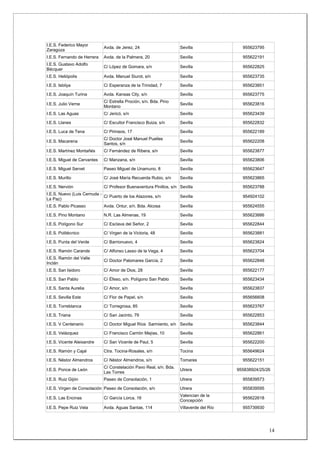 14
I.E.S. Federico Mayor
Zaragoza
Avda. de Jerez, 24 Sevilla 955623795
I.E.S. Fernando de Herrera Avda. de la Palmera, 20 Sevilla 955622191
I.E.S. Gustavo Adolfo
Bécquer
C/ López de Gomara, s/n Sevilla 955622825
I.E.S. Heliópolis Avda. Manuel Siurot, s/n Sevilla 955623735
I.E.S. Isbilya C/ Esperanza de la Trinidad, 7 Sevilla 955623851
I.E.S. Joaquín Turina Avda. Kansas City, s/n Sevilla 955623775
I.E.S. Julio Verne
C/ Estrella Proción, s/n. Bda. Pino
Montano
Sevilla 955623816
I.E.S. Las Aguas C/ Jericó, s/n Sevilla 955623439
I.E.S. Llanes C/ Escultor Francisco Buiza, s/n Sevilla 955622832
I.E.S. Luca de Tena C/ Pirineos, 17 Sevilla 955622189
I.E.S. Macarena
C/ Doctor José Manuel Puelles
Santos, s/n
Sevilla 955622208
I.E.S. Martínez Montañés C/ Fernández de Ribera, s/n Sevilla 955623877
I.E.S. Miguel de Cervantes C/ Manzana, s/n Sevilla 955623806
I.E.S. Miguel Servet Paseo Miguel de Unamuno, 8 Sevilla 955623647
I.E.S. Murillo C/ José María Recuerda Rubio, s/n Sevilla 955623865
I.E.S. Nervión C/ Profesor Buenaventura Pinillos, s/n Sevilla 955623788
I.E.S. Nuevo (Luis Cernuda -
La Paz)
C/ Puerto de los Alazores, s/n Sevilla 954924102
I.E.S. Pablo Picasso Avda. Ontur, s/n. Bda. Alcosa Sevilla 955624555
I.E.S. Pino Montano N.R. Las Almenas, 19 Sevilla 955623886
I.E.S. Polígono Sur C/ Esclava del Señor, 2 Sevilla 955622844
I.E.S. Politécnico C/ Virgen de la Victoria, 48 Sevilla 955623881
I.E.S. Punta del Verde C/ Barrionuevo, 4 Sevilla 955623824
I.E.S. Ramón Carande C/ Alfonso Lasso de la Vega, 4 Sevilla 955623704
I.E.S. Ramón del Valle
Inclán
C/ Doctor Palomares García, 2 Sevilla 955622848
I.E.S. San Isidoro C/ Amor de Dios, 28 Sevilla 955622177
I.E.S. San Pablo C/ Éfeso, s/n. Polígono San Pablo Sevilla 955623434
I.E.S. Santa Aurelia C/ Amor, s/n Sevilla 955623837
I.E.S. Sevilla Este C/ Flor de Papel, s/n Sevilla 955656608
I.E.S. Torreblanca C/ Torregrosa, 85 Sevilla 955623767
I.E.S. Triana C/ San Jacinto, 79 Sevilla 955622853
I.E.S. V Centenario C/ Doctor Miguel Ríos Sarmiento, s/n Sevilla 955623844
I.E.S. Velázquez C/ Francisco Carrión Mejías, 10 Sevilla 955622861
I.E.S. Vicente Aleixandre C/ San Vicente de Paul, 5 Sevilla 955622200
I.E.S. Ramón y Cajal Ctra. Tocina-Rosales, s/n Tocina 955649624
I.E.S. Néstor Almendros C/ Néstor Almendros, s/n Tomares 955622151
I.E.S. Ponce de León
C/ Constelación Pavo Real, s/n. Bda.
Las Torres
Utrera 955838924/25/26
I.E.S. Ruiz Gijón Paseo de Consolación, 1 Utrera 955839573
I.E.S. Virgen de Consolación Paseo de Consolación, s/n Utrera 955839595
I.E.S. Las Encinas C/ García Lorca, 16
Valencian de la
Concepción
955622618
I.E.S. Pepe Ruiz Vela Avda. Aguas Santas, 114 Villaverde del Río 955739930
 