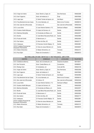 19
I.E.S. Virgen de Valme Avda. Ramón y Cajal, s/n Dos Hermanas 955623268
I.E.S. San Fulgencio Avda. de Andalucía, 8 Écija 955879909
I.E.S. Lago Ligur C/ Santo Tomás de Aquino, s/n Isla Mayor 954822980
I.E.S. Fray Bartolomé de las Casas Pz. de la Alameda, s/n Morón de la Frontera 955859519
I.E.S. San José de la Rinconada C/ Cultura, 43 San José de la Rinconada 955622342
I.E.S. Lucus Solís C/ Juan Antonio Santero, nº 2 Sanlúcar la Mayor 955622968
I.E.S. Gustavo Adolfo Bécquer C/ López de Gomara, s/n Sevilla 955622825
I.E.S. Martínez Montañés C/ Fernández de Ribera, s/n Sevilla 955623877
I.E.S. Murillo C/ José María Recuerda Rubio, s/n Sevilla 955623865
I.E.S. Punta del Verde C/ Barrionuevo, 4 Sevilla 955623824
I.E.S. San Isidoro C/ Amor de Dios, 28 Sevilla 955622177
I.E.S. Velázquez C/ Francisco Carrión Mejías, 10 Sevilla 955622861
I.P.E.P. Instituto Provincial de
Educación Permanente
C/ Clara de Jesus Montero s/n Sevilla 955656857
I.E.S. Néstor Almendros C/ Néstor Almendros, s/n Tomares 955622151
I.E.S. Ruiz Gijón Paseo de Consolación, 1 Utrera 955839573
BBAACCHHIILLLLEERRAATTOO DDEE CCIIEENNCCIIAASS YY TTEECCNNOOLLOOGGÍÍAA AADDUULLTTOOSS
CENTRO DOMICILIO LOCALIDAD TELEFONO
I.E.S. Cristóbal de Monroy Avda. de la Constitución, s/n Alcalá de Guadaíra 954100911
I.E.S. San Fernando Avda. Cuesta Blanca, s/n Constantina 955889551
I.E.S. Rodrigo Caro C/ Cantalobos, s/n Coria del Río 955622105
I.E.S. Virgen de Valme Avda. Ramón y Cajal, s/n Dos Hermanas 955623268
I.E.S. San Fulgencio Avda. de Andalucía, 8 Écija 955879909
I.E.S. Lago Ligur C/ Santo Tomás de Aquino, s/n Isla Mayor 954822980
I.E.S. Fray Bartolomé de las Casas Pz. de la Alameda, s/n Morón de la Frontera 955859519
I.E.S. San José de la Rinconada C/ Cultura, 43 San José de la Rinconada 955622342
I.E.S. Lucus Solís C/ Juan Antonio Santero, nº 2 Sanlúcar la Mayor 955622968
I.E.S. Gustavo Adolfo Bécquer C/ López de Gomara, s/n Sevilla 955622825
I.E.S. Martínez Montañés C/ Fernández de Ribera, s/n Sevilla 955623877
I.E.S. Murillo C/ José María Recuerda Rubio, s/n Sevilla 955623865
I.E.S. Punta del Verde C/ Barrionuevo, 4 Sevilla 955623824
I.E.S. San Isidoro C/ Amor de Dios, 28 Sevilla 955622177
I.E.S. Velázquez C/ Francisco Carrión Mejías, 10 Sevilla 955622861
I.P.E.P. Instituto Provincial de
Educación Permanente
C/ Clara de Jesus Montero s/n Sevilla 955656857
I.E.S. Néstor Almendros C/ Néstor Almendros, s/n Tomares 955622151
I.E.S. Ruiz Gijón Paseo de Consolación, 1 Utrera 955839573
 