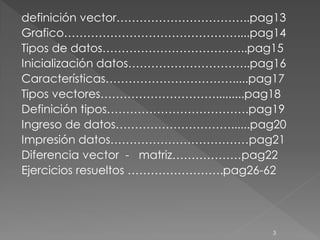 definición vector……………………………..pag13
Grafico………………………………………....pag14
Tipos de datos………………………………..pag15
Inicialización datos…………………………..pag16
Características…………………………….....pag17
Tipos vectores………………………….........pag18
Definición tipos……………………………….pag19
Ingreso de datos…………………………......pag20
Impresión datos………………………………pag21
Diferencia vector - matriz………………pag22
Ejercicios resueltos …………………….pag26-62




                                    3
 