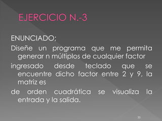 ENUNCIADO;
Diseñe un programa que me permita
  generar n múltiplos de cualquier factor
ingresado    desde     teclado   que      se
  encuentre dicho factor entre 2 y 9, la
  matriz es
de orden cuadrática se visualiza la
  entrada y la salida.

                                       35
 