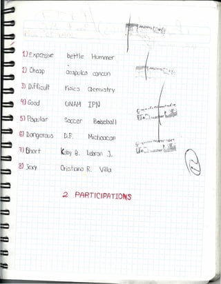 1)E XPCm,é' beM-e Hurnmer
..,
2) Cheap OCQPUICd CClflCun
3) Dtfficult fl.3IC3 G-erf) ¡stry
~) Good CJNA~~ IPN
5) Popvlar So:cer Baisebu 1
G) nongefQos D.P. Mtchoocon
1) 5Yúrt Kaby· G. tebro( J.
8)' Y:-xy CrlstOIlO R. j 10
I I
, I
.2 PARTICIPATIO S
 