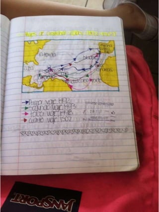 Cuaderno 