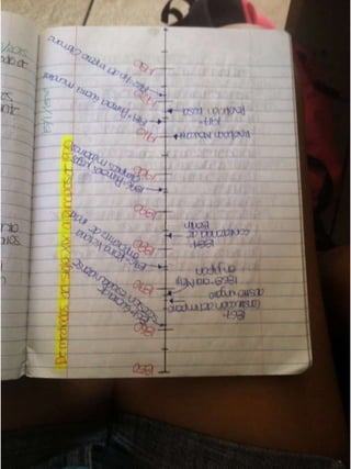 Cuaderno 