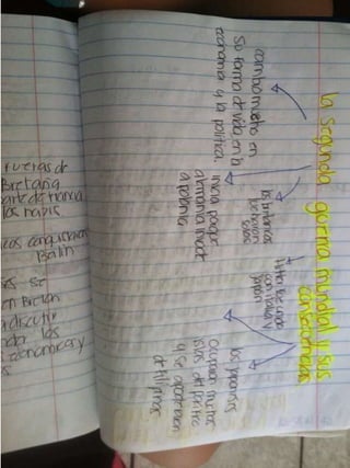 Cuaderno 