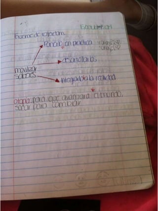 Cuaderno 