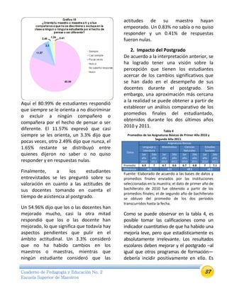 37Cuaderno de Pedagogía y Educación No. 2
Escuela Superior de Maestros
Aquí el 80.99% de estudiantes respondió
que siempre se le orienta a no discriminar
o excluir a ningún compañero o
compañera por el hecho de pensar o ser
diferente. El 11.57% expresó que casi
siempre se les orienta, un 3.3% dijo que
pocas veces, otro 2.49% dijo que nunca, el
1.65% restante se distribuyó entre
quienes dijeron no saber o no quiso
responder y en respuestas nulas.
Finalmente, a los estudiantes
entrevistados se les preguntó sobre su
valoración en cuanto a las actitudes de
sus docentes tomando en cuenta el
tiempo de asistencia al postgrado.
Un 54.96% dijo que los o las docentes han
mejorado mucho, casi la otra mitad
respondió que los o las docente han
mejorado, lo que significa que todavía hay
aspectos pendientes que pulir en el
ámbito actitudinal. Un 3.3% consideró
que no ha habido cambios en los
maestros o maestras, mientras que
ningún estudiante consideró que las
actitudes de su maestro hayan
empeorado. Un 0.83% no sabía o no quiso
responder y un 0.41% de respuestas
fueron nulas.
2. Impacto del Postgrado
De acuerdo a la interpretación anterior, se
ha logrado tener una visión sobre la
percepción que tienen los estudiantes
acercar de los cambios significativos que
se han dado en el desempeño de sus
docentes durante el postgrado. Sin
embargo, una aproximación más cercana
a la realidad se puede obtener a partir de
establecer un análisis comparativo de los
promedios finales del estudiantado,
obtenidos durante los dos últimos años
2010 y 2011.
Tabla 4
Promedios de las Asignaturas Básicas de Primer Año 2010 y
Segundo Año 2011.
Datos
Asignaturas Básicas
Lenguaje y
Literatura
Matemática Ciencias
Naturales
Estudios
Sociales
1er
año
2010
2do
año
2011
1er
año
2010
2do
año
2011
1er
año
2010
2do
año
2011
1er
año
2010
2do
año
2011
Promedio 6.9 7 6.7 6.6 6.7 6.8 7 7.1
Diferencia +0.1 -0.1 +0.1 +0.1
Fuente: Elaborado de acuerdo a las bases de datos y
promedios finales enviados por las instituciones
seleccionadas en la muestra; el dato de primer año de
bachillerato de 2010 fue obtenido a partir de los
promedios finales; el de segundo año de bachillerato
se obtuvo del promedio de los dos períodos
transcurridos hasta la fecha.
Como se puede observar en la tabla 4, es
posible tomar las calificaciones como un
indicador cuantitativo de que ha habido una
mejoría leve, pero que estadísticamente es
absolutamente irrelevante. Los resultados
escolares deben mejorar y el postgrado –al
igual que otros programas de formación—
debería incidir positivamente en ello. Es
 