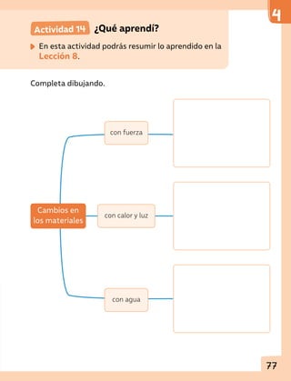 Actividad 14 	 ¿Qué aprendí?
	 En esta actividad podrás resumir lo aprendido en la
Lección 8.
Completa dibujando.
con fuerza
con calor y luz
con agua
Cambios en
los materiales
77
 