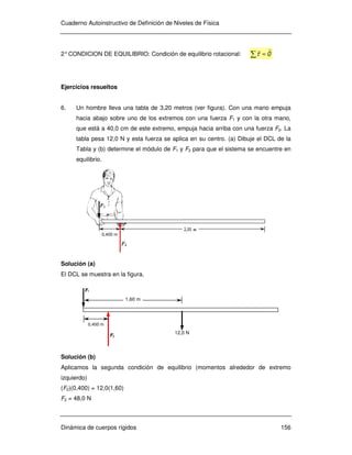 Cuaderno Autoinstructivo de Definición de Niveles de Física
Dinámica de cuerpos rígidos 156
2°CONDICION DE EQUILIBRIO: Condición de equilibrio rotacional: ∑ = 0
rr
τ
Ejercicios resueltos
6. Un hombre lleva una tabla de 3,20 metros (ver figura). Con una mano empuja
hacia abajo sobre uno de los extremos con una fuerza F1 y con la otra mano,
que está a 40,0 cm de este extremo, empuja hacia arriba con una fuerza F2. La
tabla pesa 12,0 N y esta fuerza se aplica en su centro. (a) Dibuje el DCL de la
Tabla y (b) determine el módulo de F1 y F2 para que el sistema se encuentre en
equilibrio.
Solución (a)
El DCL se muestra en la figura.
Solución (b)
Aplicamos la segunda condición de equilibrio (momentos alrededor de extremo
izquierdo)
(F2)(0,400) = 12,0(1,60)
F2 = 48,0 N
0,400 m
F1
F2
1,60 m
0,400 m
12,0 N
 