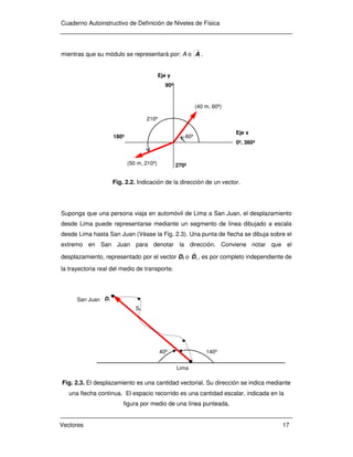 Cuaderno autoinstructivo-fisica | PDF