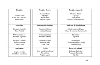Pterigión
Duodeno-Riñón
Canto ext.-Canto ext.
Malar-Malar
Pterigión derecho
Duodeno-Riñón
Ojo-Ojo
Malar-Malar
Angulo-Angulo
Pterigión izquierdo
Duodeno-Riñón
Ojo-Ojo
Malar-Malar
Parietal-Colon transverso
Mezquinos
Escápula-Escápula
Timo-Parietal
Síndrome de Alzheimer
Calcáneo-Calcáneo
Muñeca-Muñeca
Síndrome de Hipokalemia
Cola de páncreas-Hígado
Cabeza de páncreas-Suprarrenales
Osteosarcoma de
miembro superior
Escápula-Escápula
Muñeca-Muñeca
Cúbito-Cúbito
Osteosarcoma de
miembro inferior
Escápula-Escápula
Ciático-Ciático
Tibia-Tibia
Síndrome
hepático
Bazo-Hígado
Colon descendente-Hígado
Hígado-Hígado
Acné vulgar
Epiplón-Epiplón
Mandíbula-Mandíbula
Uveítis
Seno frontal-Seno frontal
Nariz-Nariz
Angulo-Angulo
Esclerosis múltiple
Deltoides-Deltoides
Pericardio-Pericardio
Ojo-Ojo
109
 