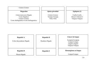 Uretero-Uretero
Megacolon
Colon transverso-Hígado
Costo-Hepático
Uretero-Uretero
Costo diafragmático-Costo diafragmático
Quiste pironidal
Uretero-Uretero
Trompa-Trompa
Tibia-Tibia
Epilepsia (2)
Cuello-Cuello
Dorsal 2-Dorsal 2
Tráquea-Tráquea
Hepatitis A
Colon descendente-Hígado
Hepatitis D
Duodeno-Hígado
Cáncer de lengua
Escápula-Escápula
Lengua-Lengua
Angulo-Angulo
Tráquea-Tráquea
Hepatitis B
Pleura-Hígado
Hepatitis E Hemangioma en lengua
Lengua-Lengua
116
 