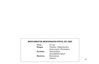 124
MEDICAMENTOS MENCIONADOS POR EL DR. GOIZ
Virus No hay
Hongos Nistatina (Superficiales)
Ketoconazol (Profundos)
Parásitos Metronidazol
Diyodohidroxiquina
Bacterias Bismofarma
Bactrim
 