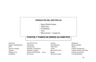 PUNTOS Y PARES EN ORDEN ALFABETICO
Aductores
Agujero diafragmático
(D/I)
Anexos sexuales
Anginas
Ángulos de la
mandíbula
Ano (D/I) (A/A)
Antebursas
Antecuernos
Apéndice vermiforme
Apendice xifoides
Aquiles (D/I)(S/M/I) Arcos
de los pies
Areolas
Articulaciones
Atlas (D/I)
Axilas
Bazo (D/I) (A/A)
Bíceps
Bolas de los pies
Bronquios
Bulbo raquídeo
Bursas
Cabeza del páncreas
Cabezas-cuellos del fémur
Cabezas del peroné
Cavidad palatina
125
PRODUCTOS DEL DOCTOR LIU
- Super Hierba Inmun
- Vital Forte
- 678 Belleza
- Viril
- Microcircula / Longevity
 