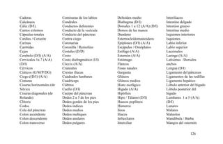 Caderas
Calcáneos
Cáliz (D/I)
Cantos externos
Cápsulas renales
Cardias / Corazón
Carinas
Carótidas
Cejas
Cerebelo (D/I) (A/A)
Cervicales 1a 7 (A/A)
(D/I)
Cérvicos
Ciáticos (G/M/P/DG)
Ciego ((D/I) (A/A)
Cinturas
Cisuras horizontales (de
Silvio)
Cisuras diagonales (de
Rolando)
Clítoris
Codos
Cola del páncreas
Colon ascendente
Colon descendente
Colon transverso
Comisuras de los labios
Condrales
Conductos deferentes
Conducto de la vesícula
Conducto del páncreas
Contra ciego
Coronarias
Coronilla / Remolino
Costales (D/D)
Costo
Costo diafragmático (I/I)
Cóccix (A/A)
Craneales
Crestas ilíacas
Cuadrados lumbares
Cuadríceps
Cúbitos
Cuello (D/I)
Cuerpo del páncreas
Dedos 2 a 5 de los pies
Dedos gordos de los pies
Dedos índices
Dedos medios
Dedos meñiques
Dedos anulares
Dedos pulgares
Deltoides medio
Diafragma (D/I)
Dorsales 1 a 12 (A/A) (D/I)
Dorsos de las manos
Duodeno
Esternocleidomastoideos
Epiplones (D/I) (A/A)
Escápulas / Omóplatos
Esófago (A/A)
Esternón (A/A)
Estómago
Flancos
Fosas nasales
Garganta
Glúteos
Glúteos medios
Hiato esofágico
Hígado (A/A)
Hipófisis
Hipo / Tálamo (D/I)
Huecos poplíteos
Húmeros
Ileon
Ilíacos
Infraxilares
Interciliar
Interilíacos
Intestino delgado
Intestino grueso
Intestino medio
Isquiones interiores
Isquiones
Labio inferior
Labio superior
Lacrimales
Laringe (A/A)
Latísimus /Dorsales
anchos
Lengua (D/I)
Ligamento del páncreas
Ligamentos de las rodillas
Ligamento hepático
Lóbulo anterior del hígado
Lóbulo posterior del
hígado
Lumbares 1 a 5 (A/A)
(D/I)
Lunares
Malares
Maleolos
Mandíbula / Barba
Mangos del esternón
126
 