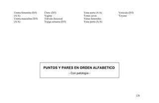 Uretra femenina (D/I)
(A/A)
Uretra masculina (D/I)
(A/A)
Útero (D/I)
Vagína
Válvula ileocecal
Vejiga urinaria (D/I)
Vena aorta (A/A)
Venas cavas
Venas femorales
Vena porta (A/A)
Vesícula (D/I)
Yeyuno
PUNTOS Y PARES EN ORDEN ALFABETICO
- Con patología -
128
 